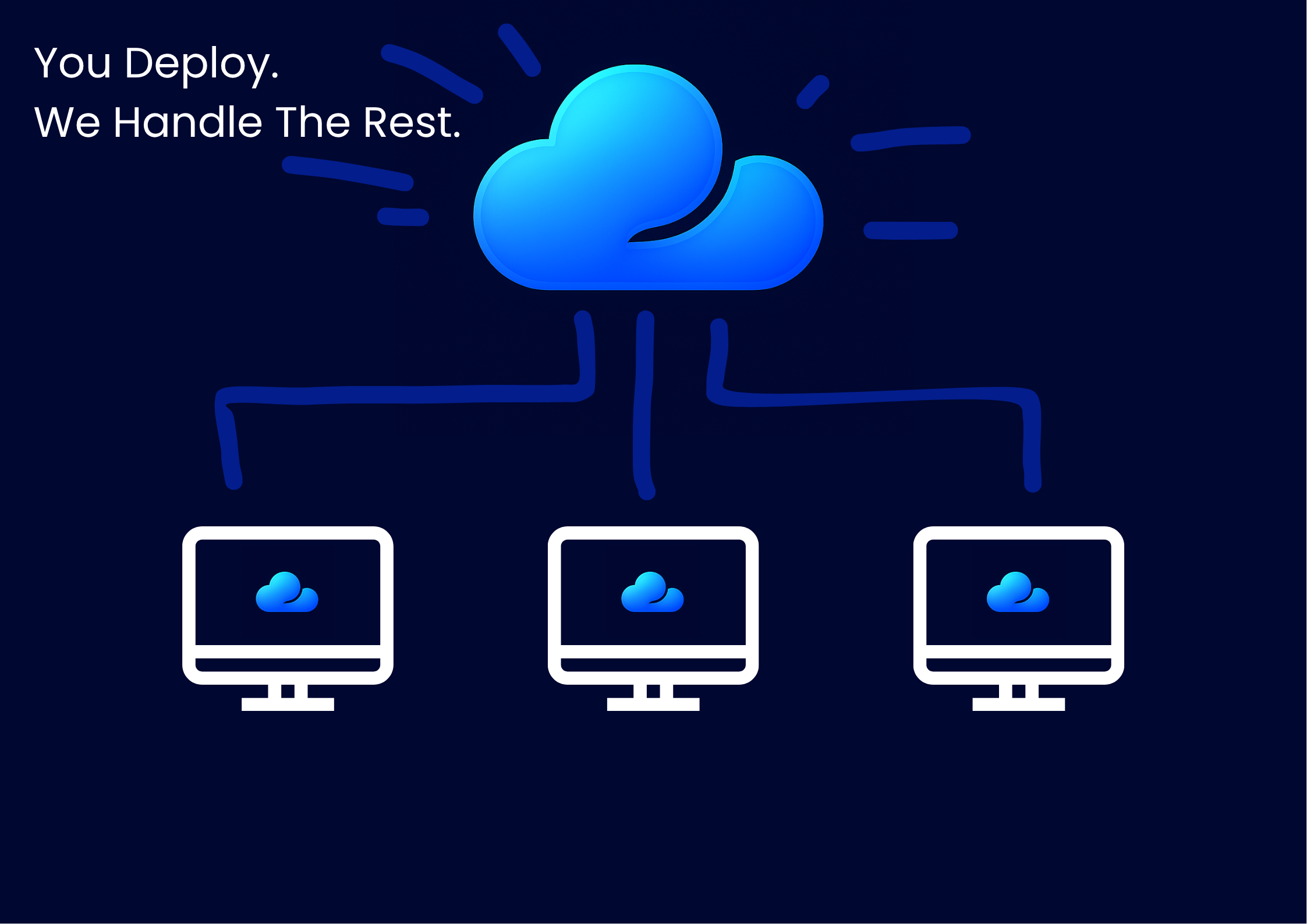 ServerF.Hosting Infrastructure